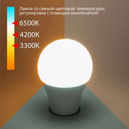 Лампа светодиодная Elektrostandard Classic LED E27 13Вт 3300, 4200, 6500K a053389