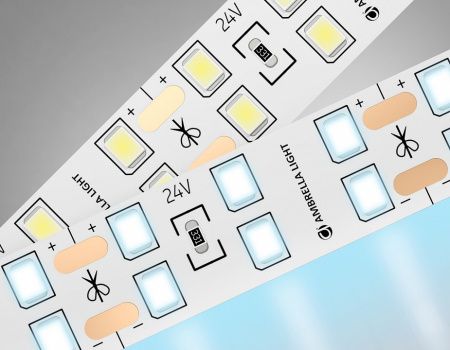 Лента светодиодная Ambrella Light GS GS3603