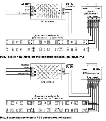 Лента светодиодная Maytoni Led strip 10146 от Maytoni